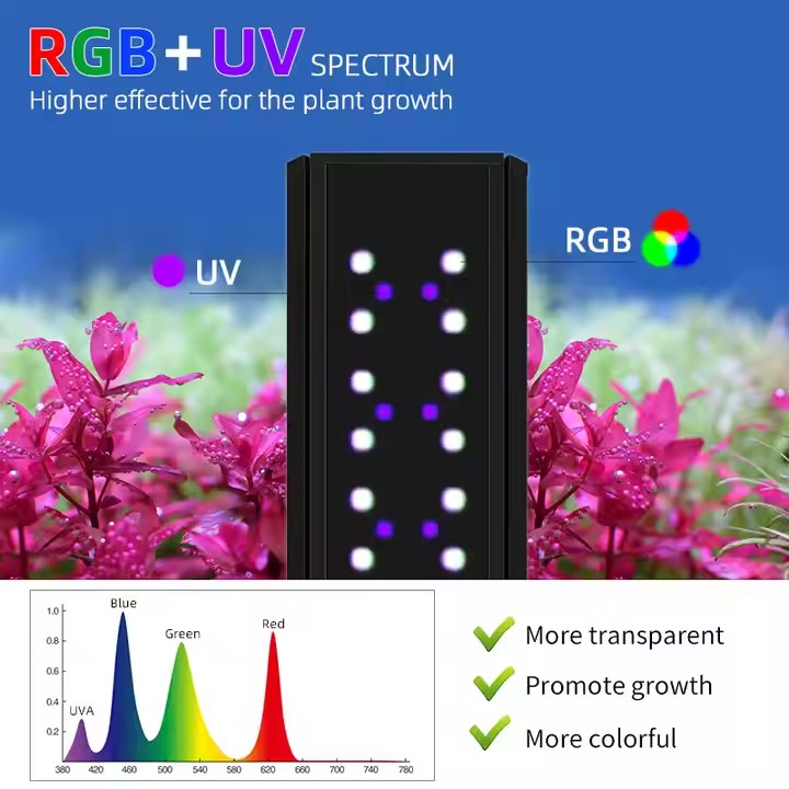 Lampes d'aquarium WEEK AQUA S  - Aquarium Planted Tank Substrate avis et prix