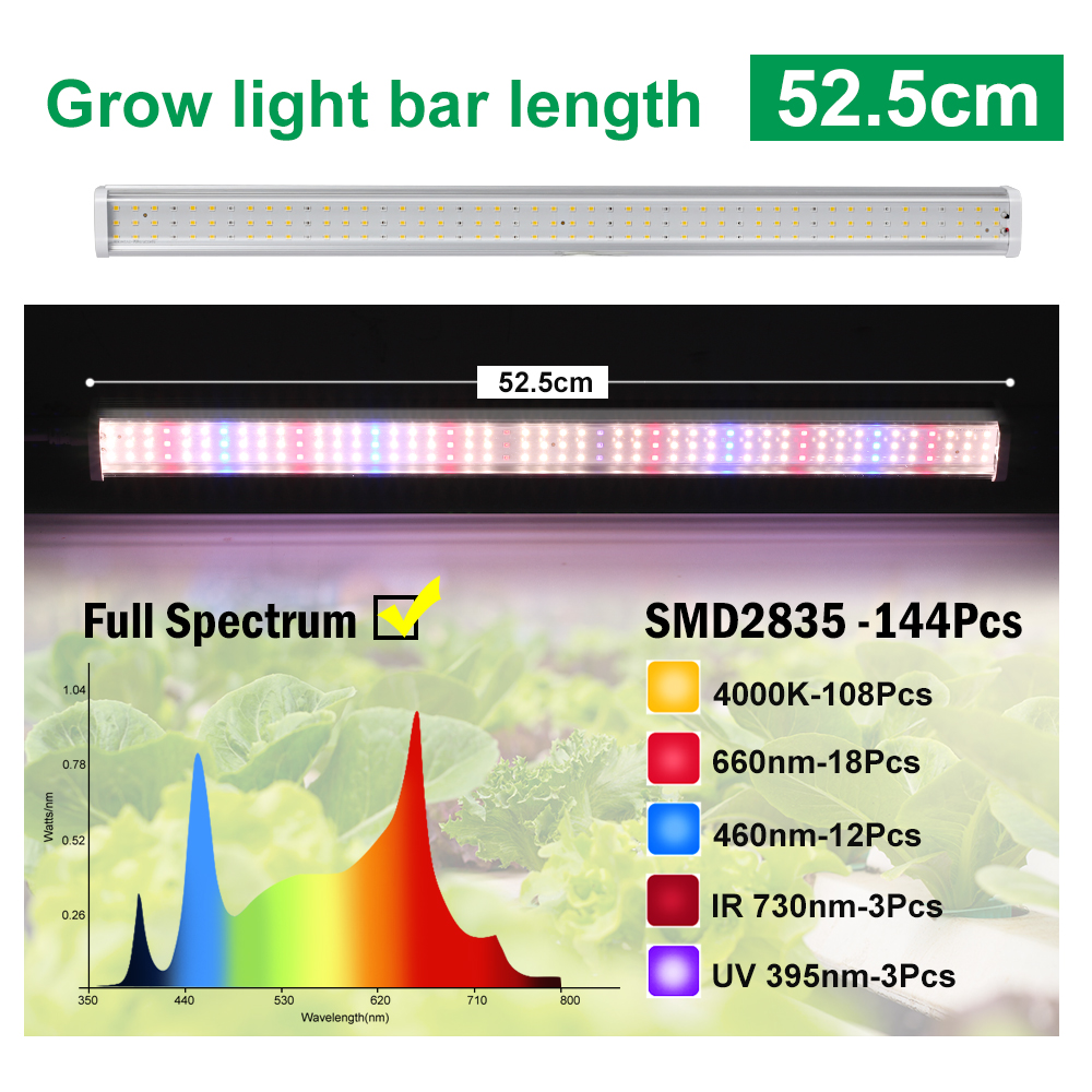 Lampe de croissance à spectre  - Aquarium Plant Root Tabs avis et prix