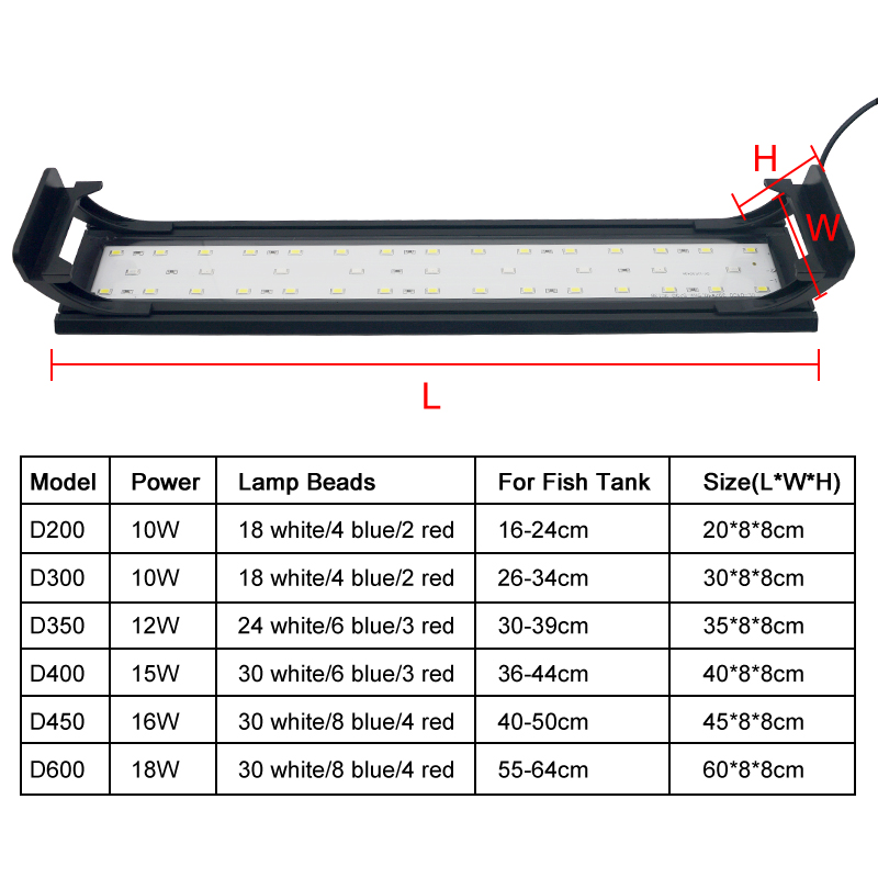 Lumière LED d'aquarium pour Aq - Aquarium Plant Display avis et prix