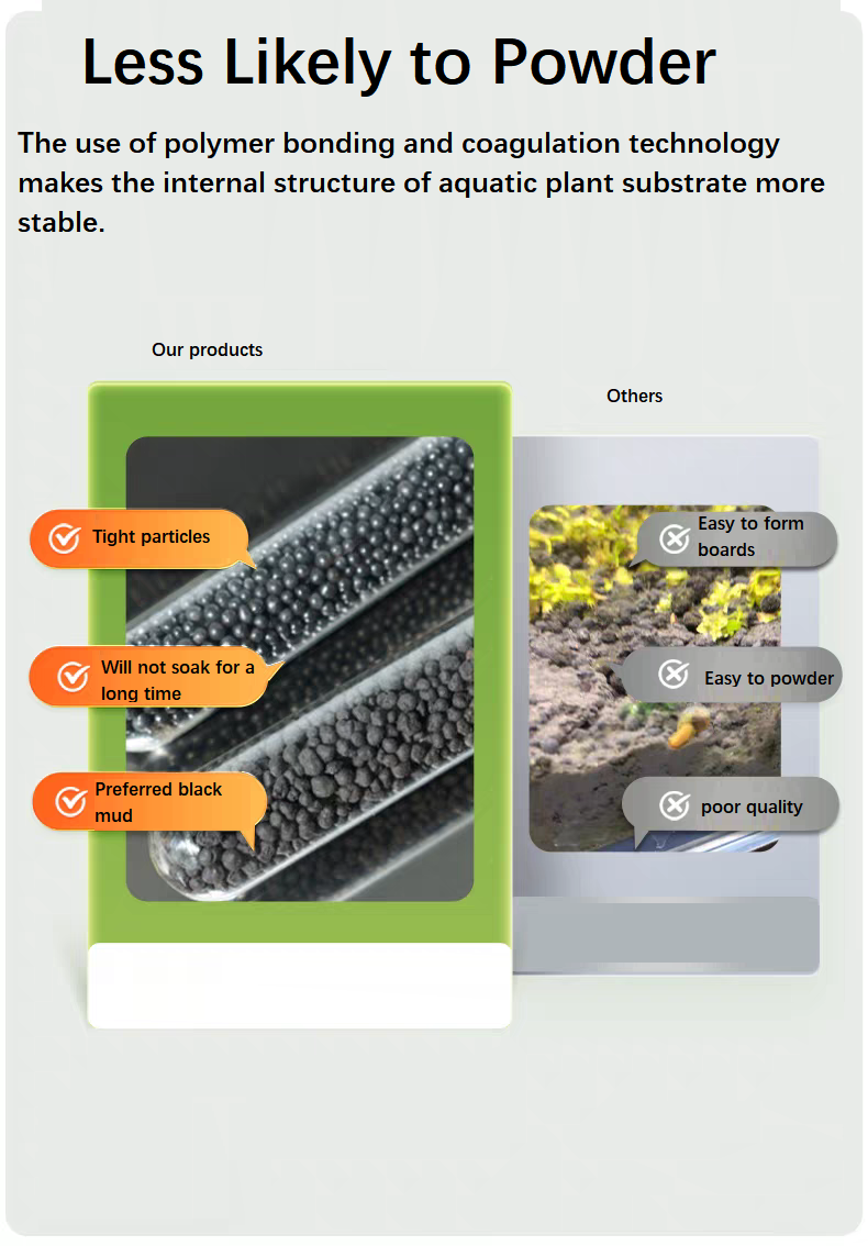 Substrat pour aquarium, sol nu - Aquarium Planted Tank Substrate avis et prix