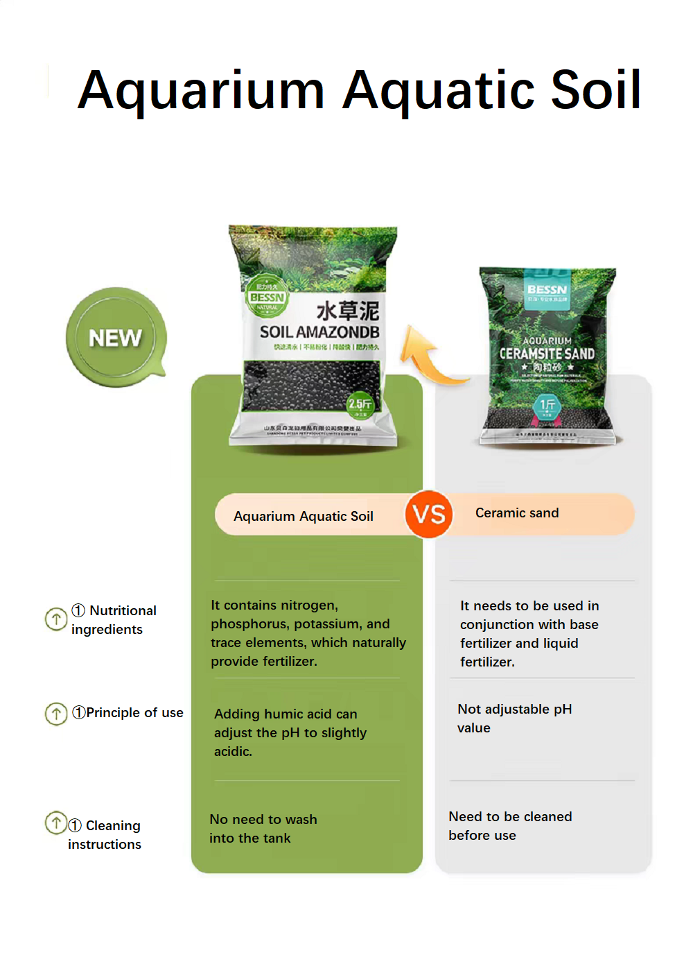 Substrat pour aquarium, sol nu - Aquarium Planted Tank Substrate avis et prix
