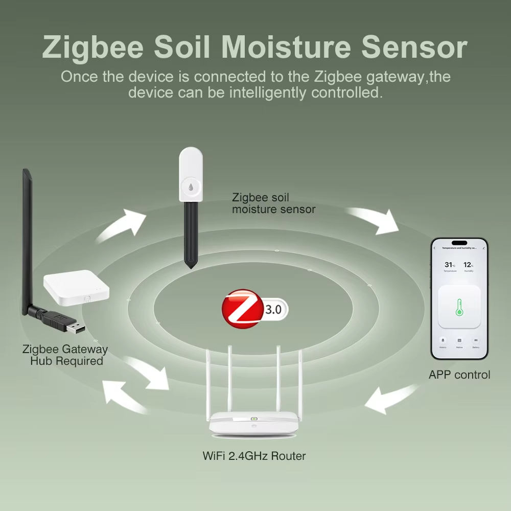 Testeur de sol sans fil Zigbee - Tissue Culture Plant avis et prix