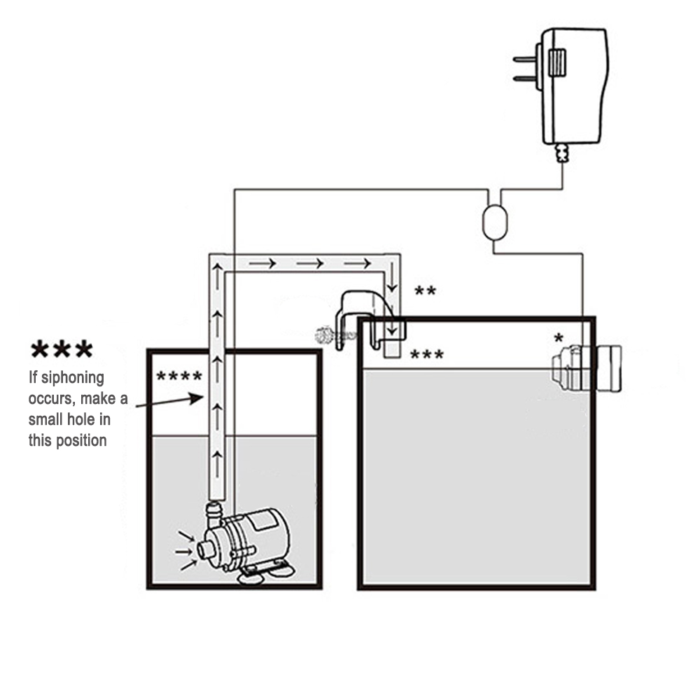 Recharge automatique de capteu - Aquarium Plant Nursery avis et prix