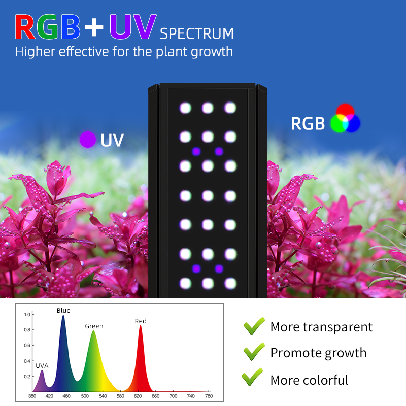 M300D1 PRO Vente Chaude Lumièr - Planted Aquarium For Sale avis et prix
